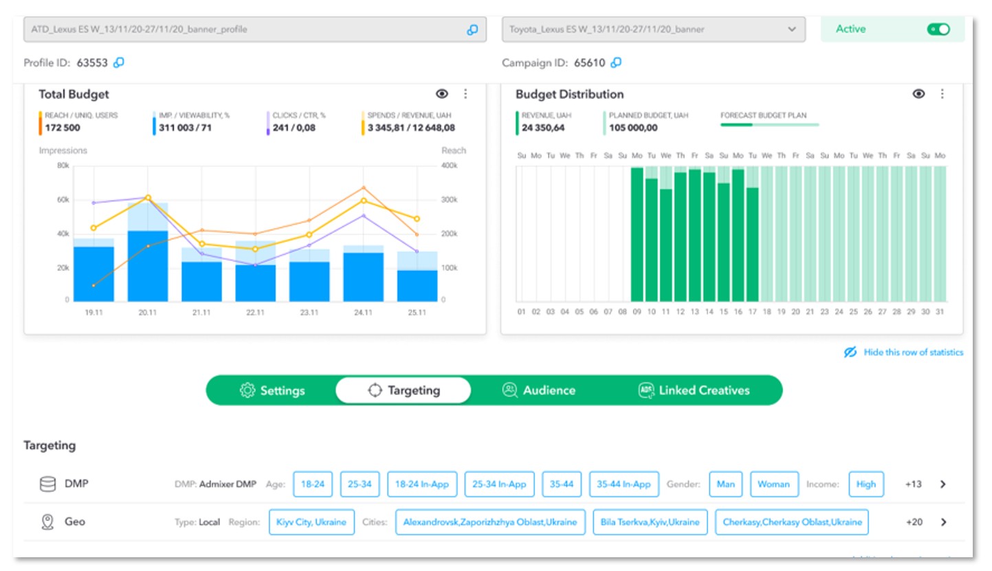 ready-to-use adtech modules