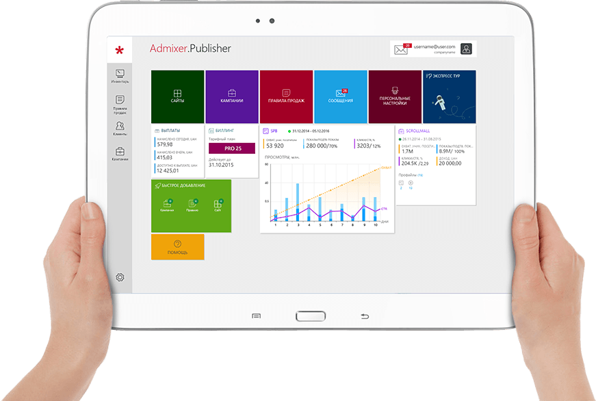 Admixer.Publisher ad server